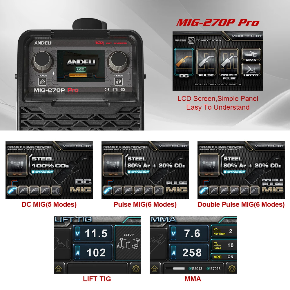 ANDELI MIG-270P PRO เครื่องเชื่อม มิกซ์