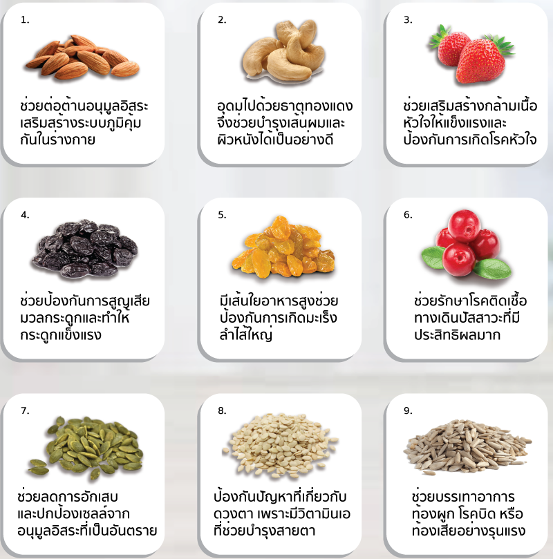 เม็ดมะม่วงหิมพานต์อบเกลือ ไร้น้ำมัน แบบซีกเต็มเม็ดจัมโบ้ ขนาด 500 กรัม 150.-