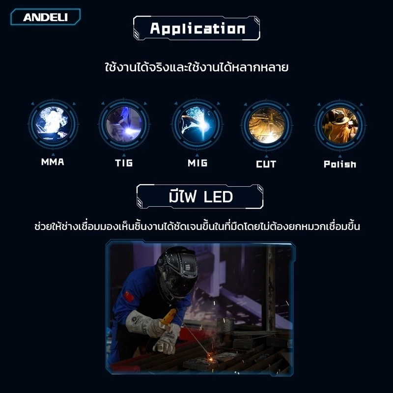 ANDELI หน้ากากปรับแสงอัตโนมัติหน้าจอขนาดใหญ่ มีไฟ LED และมุมมองด้านข้าง MA900VL-AE