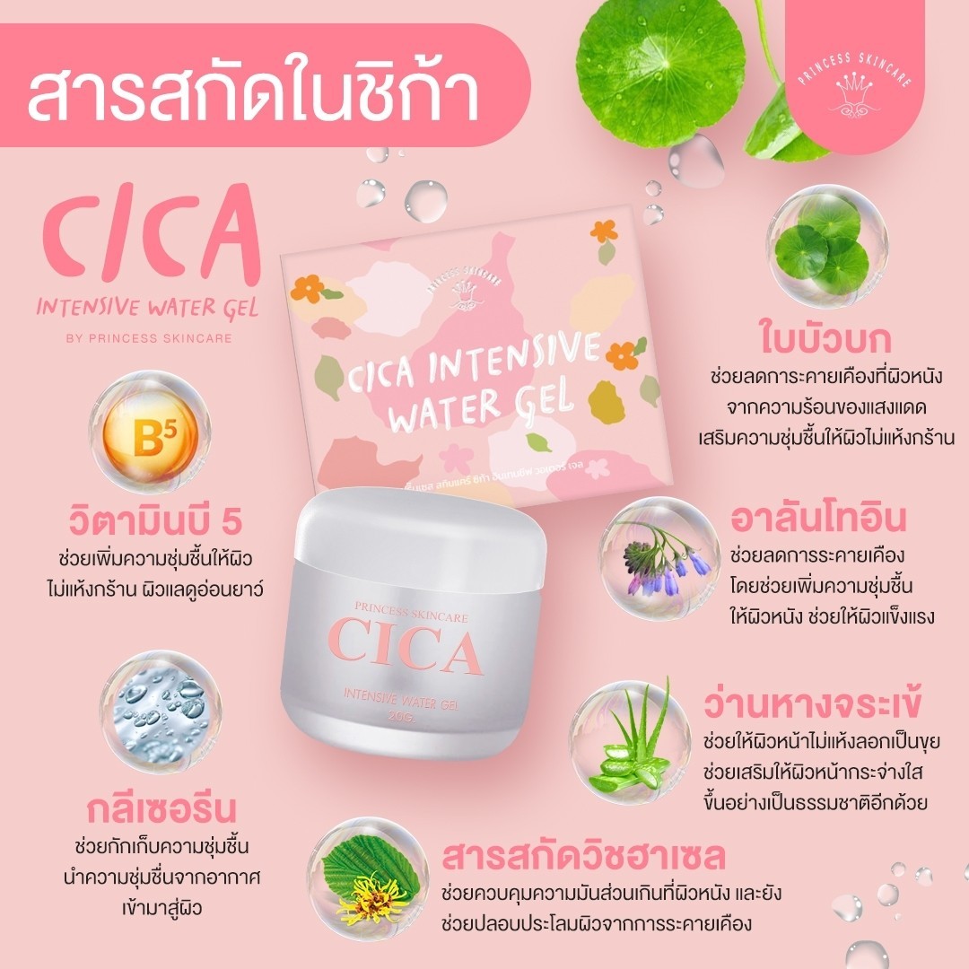 (เซตคู่จิ้นหน้าใส เจลแก้มใสซิก้า+สบู่หน้าเงา) PSC เจลแก้มใสซิก้า ขนาด 20g. เน้นความชุ่มชื้นผิวหน้า ผิวผ่อนคลาย เนื้อครีมใสเย็น ซึมลงผิวดีมาก