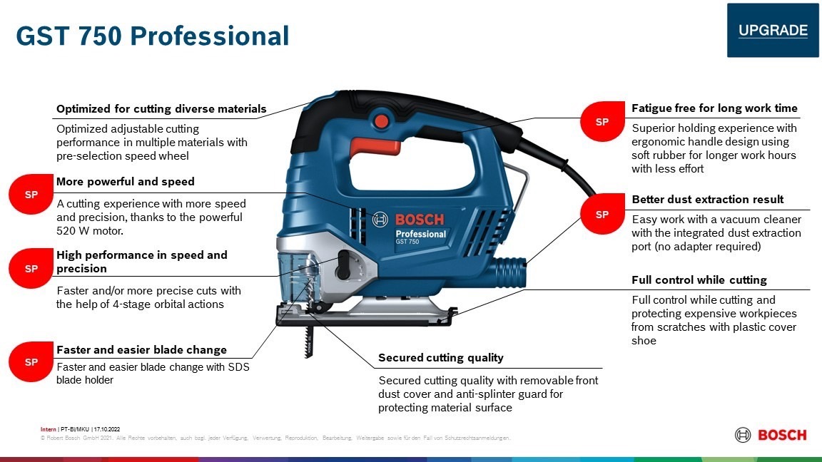 จิกซอ GST750 BOSCH