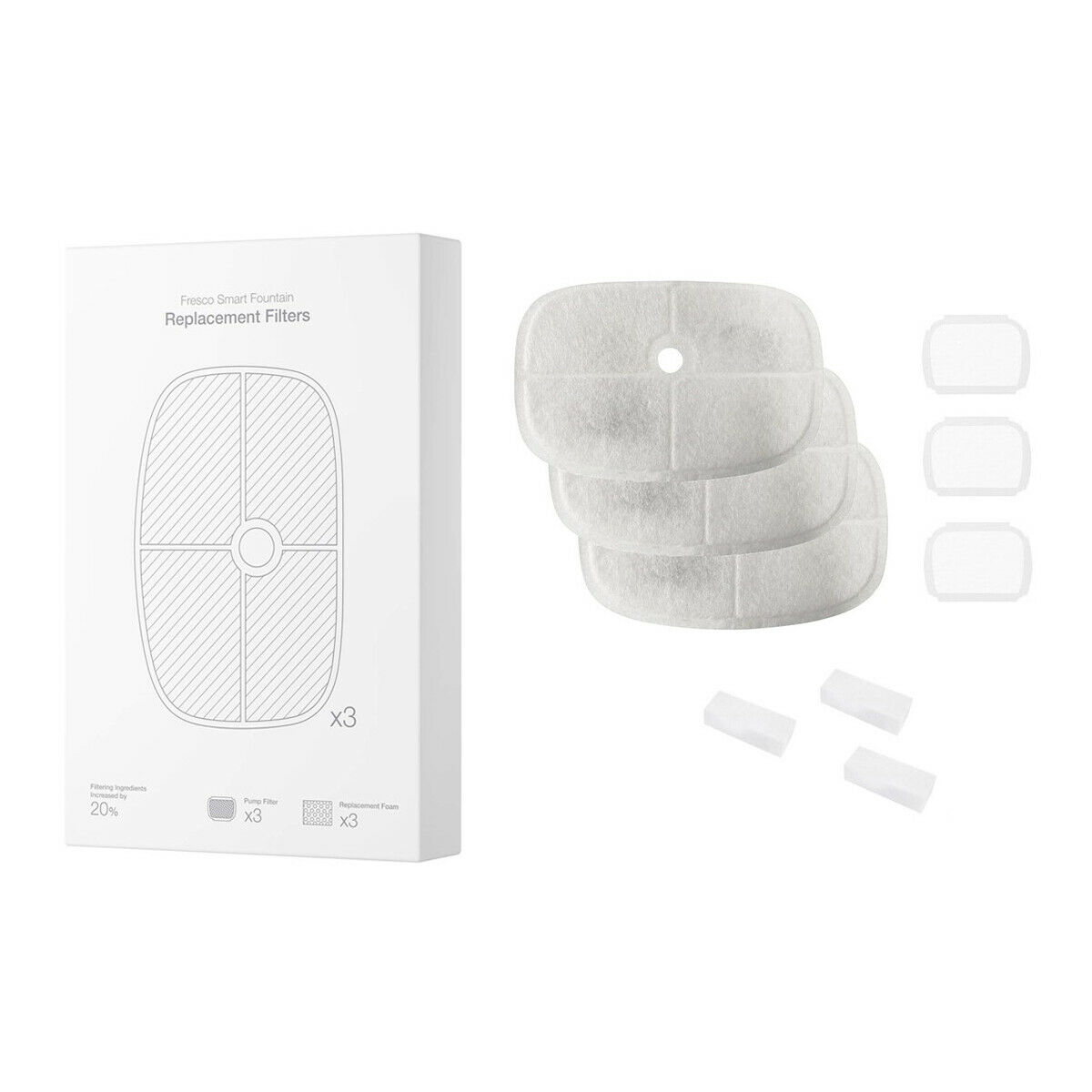 Petoneer FSW010 ,020 Replacement Filters -แผ่นกรองน้ำพุแมวสำหรับรุ่น Petoneer Fresco Ultra