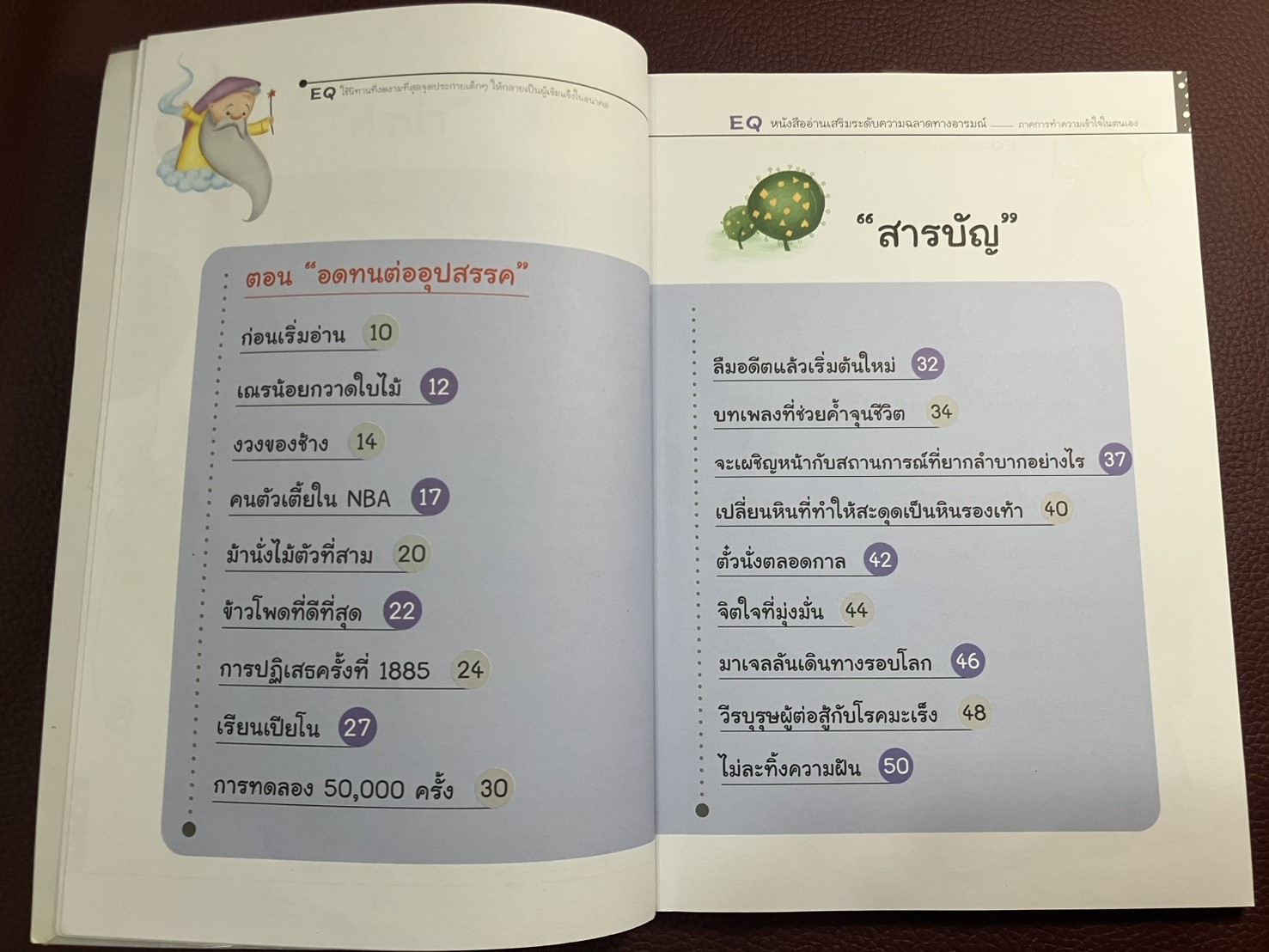 EQ 2 ภาค.การทำความเข้าใจในตนเอง (ตอน.อดทนต่ออุปสรรค)