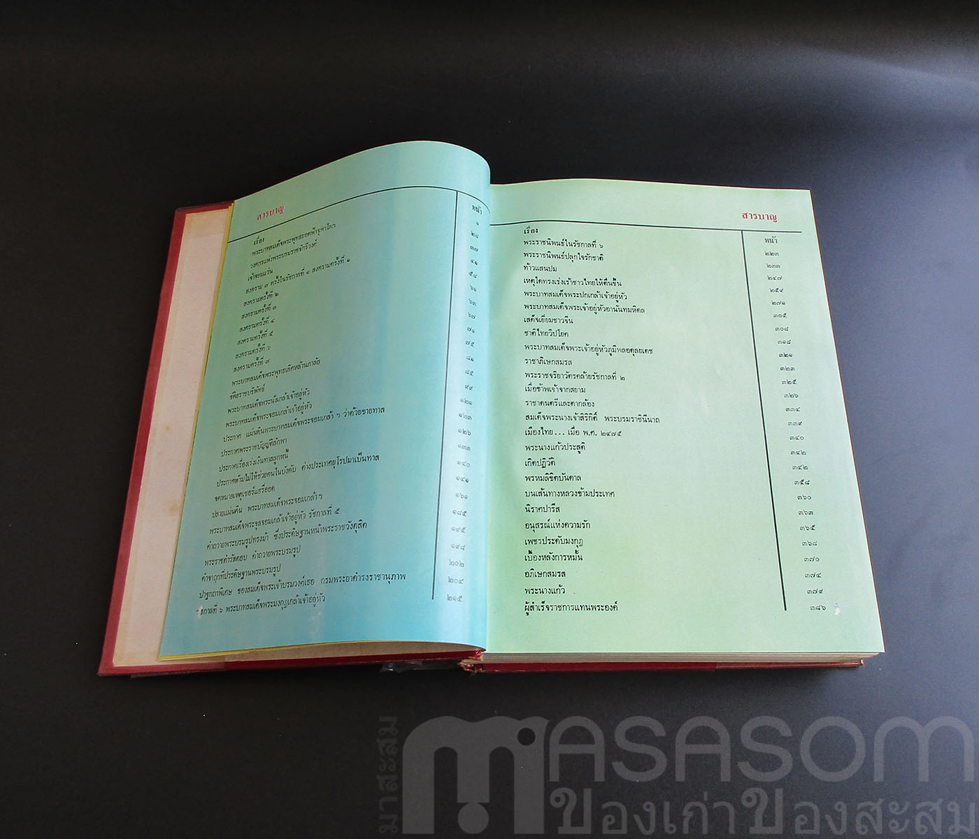 หนังสือกรุงเทพฯสองร้อยปีแห่งราชวงศ์จักรี