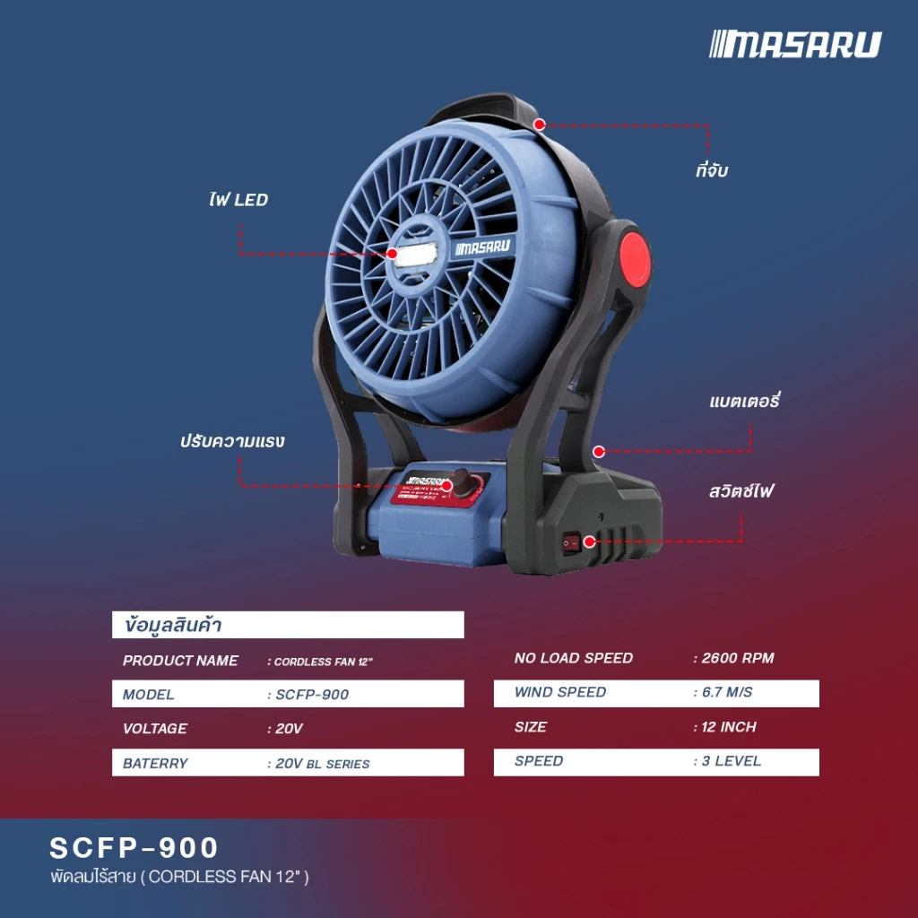 MASARU พัดลมไร้สาย SCFP-900-B1 12" มีไฟในตัว Power Turbo 20V แบตรุ่นใหม่