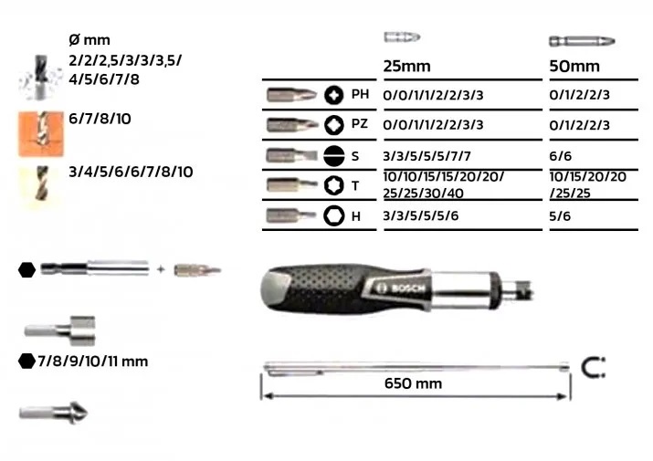 ชุด V-LINE 91 BOSCH 2607017402