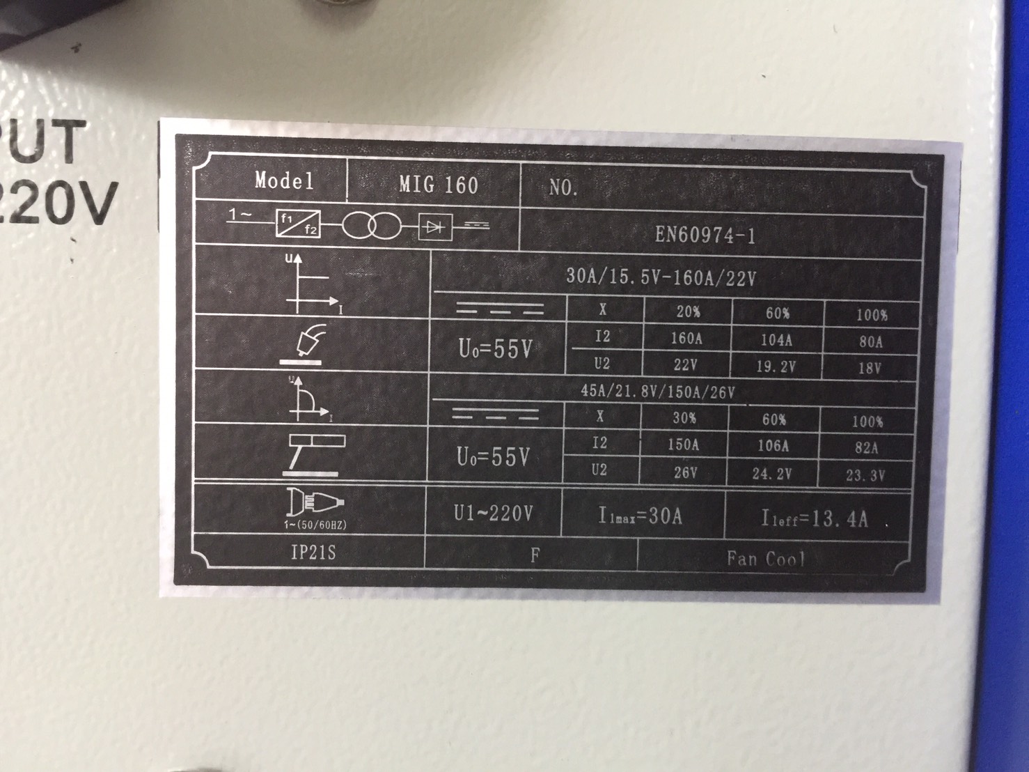 ตู้เชื่อมมิกซ์CO2 MIG160F1 SUMO