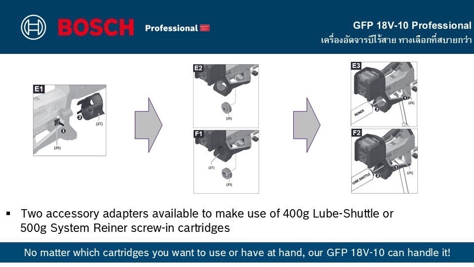 เครื่องอัดจาระบี18V GFP18V-10 BOSCH