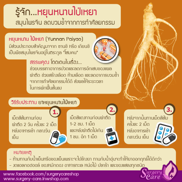 รู้จักหยุนหนานไป่เหยา วิธีกินให้ถูกต้อง
