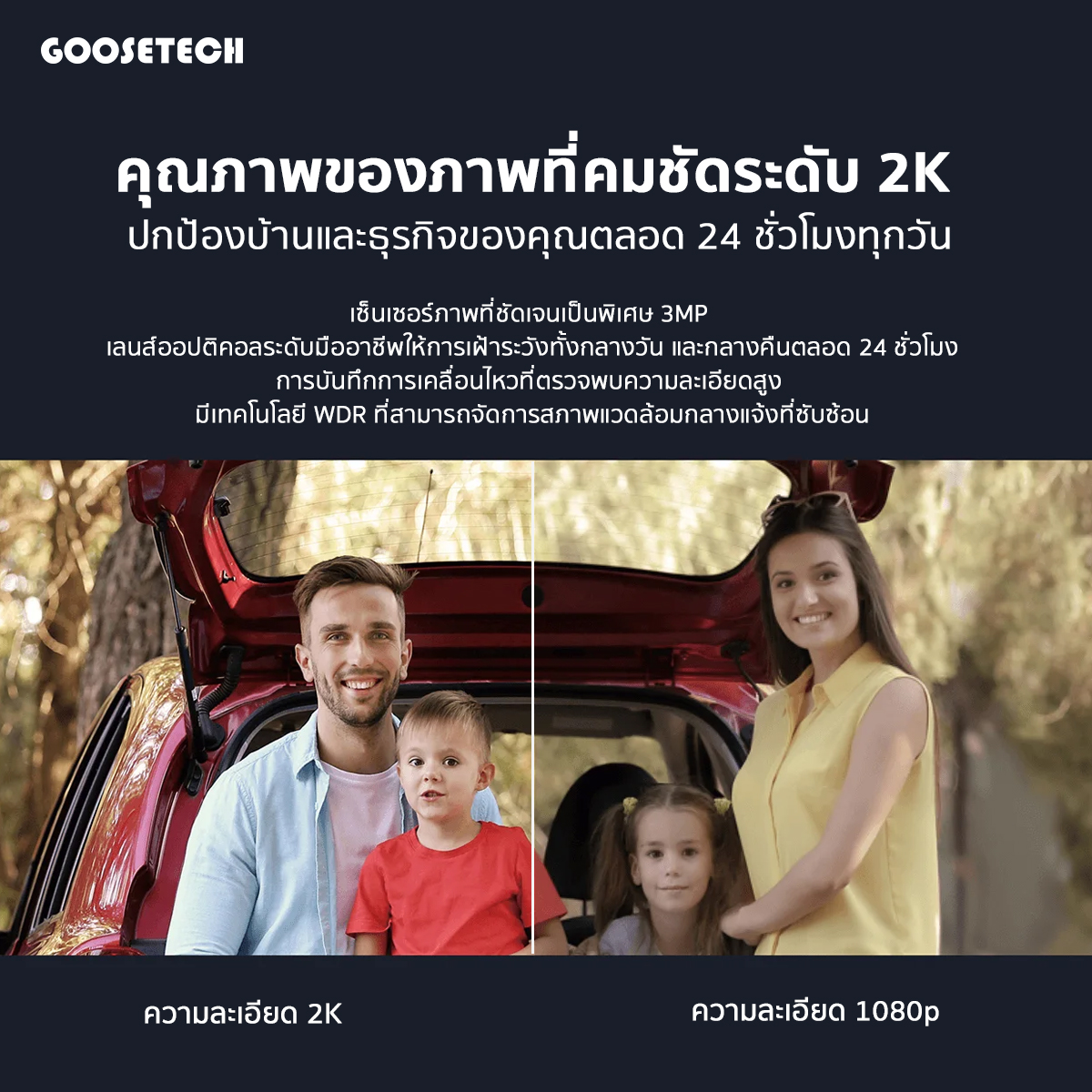 Xiaomi Ourdoor Camera AW300