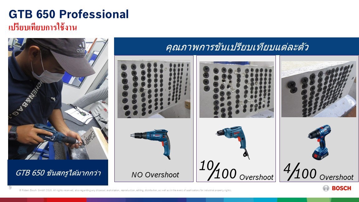 ไขควงสำหรับผนังยิปซัม GTB650 BOSCH