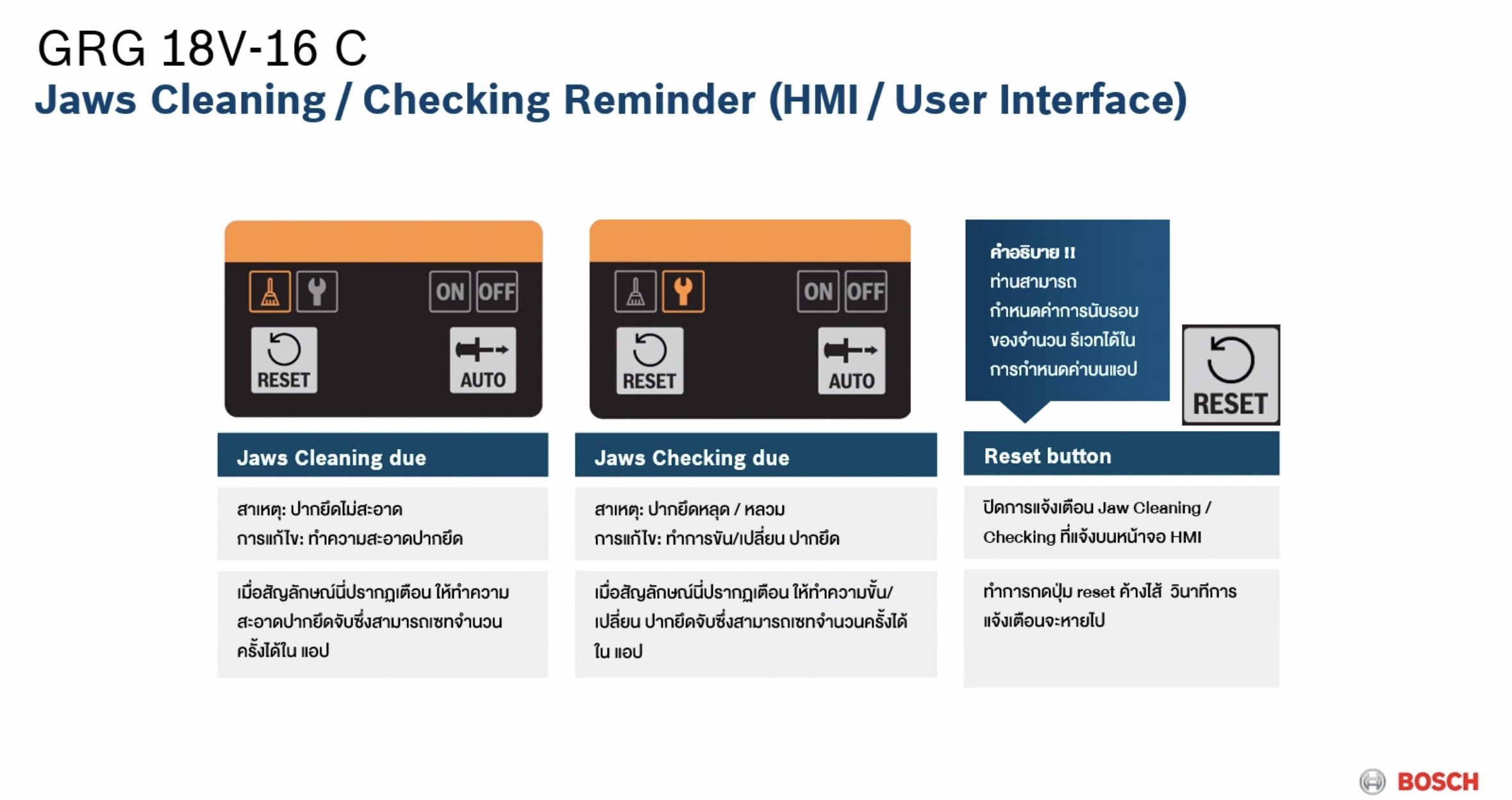 เครื่องยิงรีเวท18V GRG18V-16C BOSCH SOLO