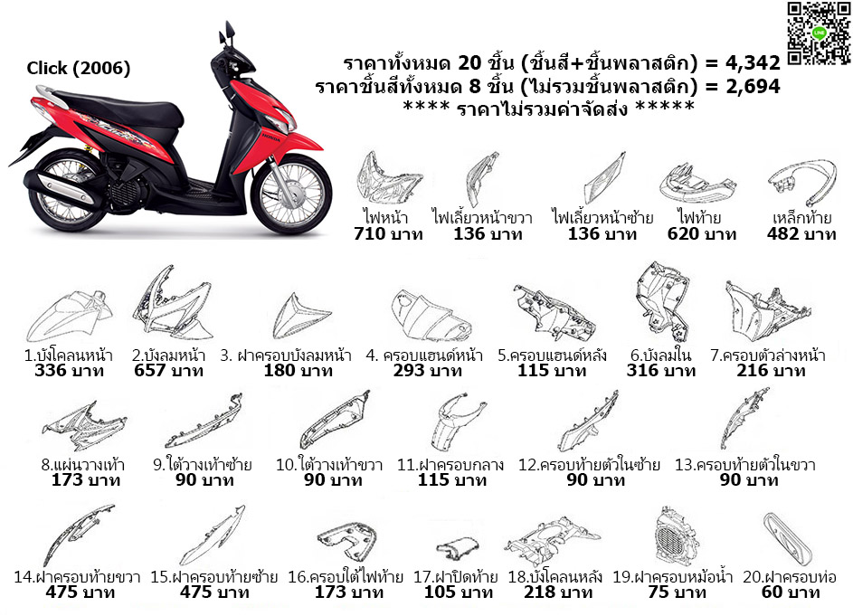 ชุดสี Click (คาร์บู) (2006,2007,2008)
