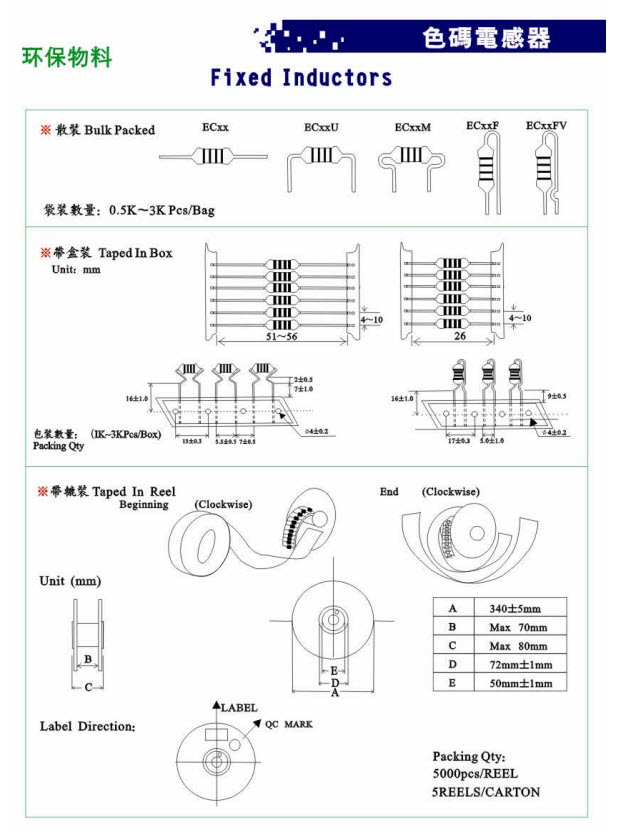 1x ขดลวดเหนี่ยวนำ 100 uH Inductor