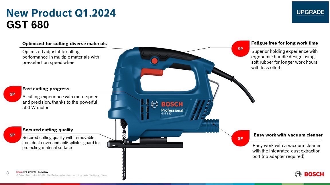 จิกซอ GST680 BOSCH