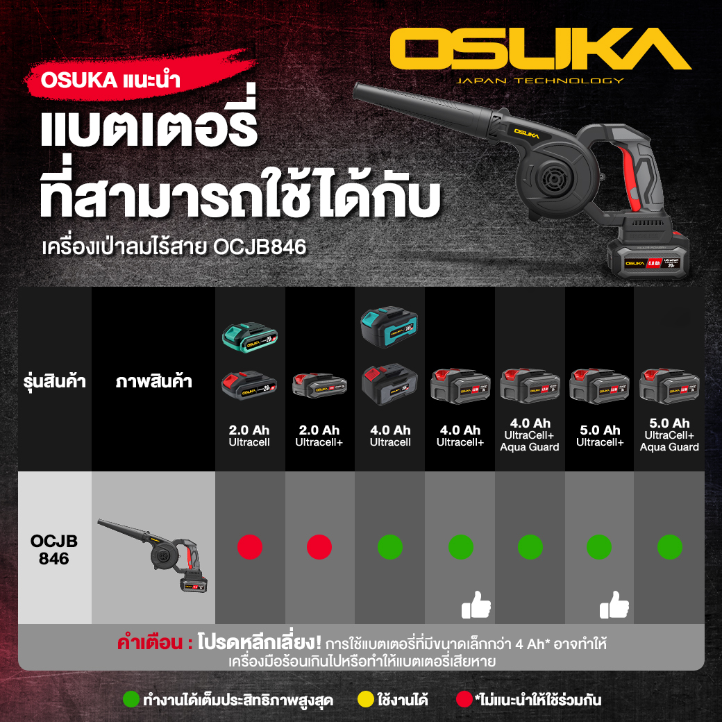 เครื่องเป่าลมไร้สาย 20v OCJB846-N OSUKA (ตัวเปล่า)