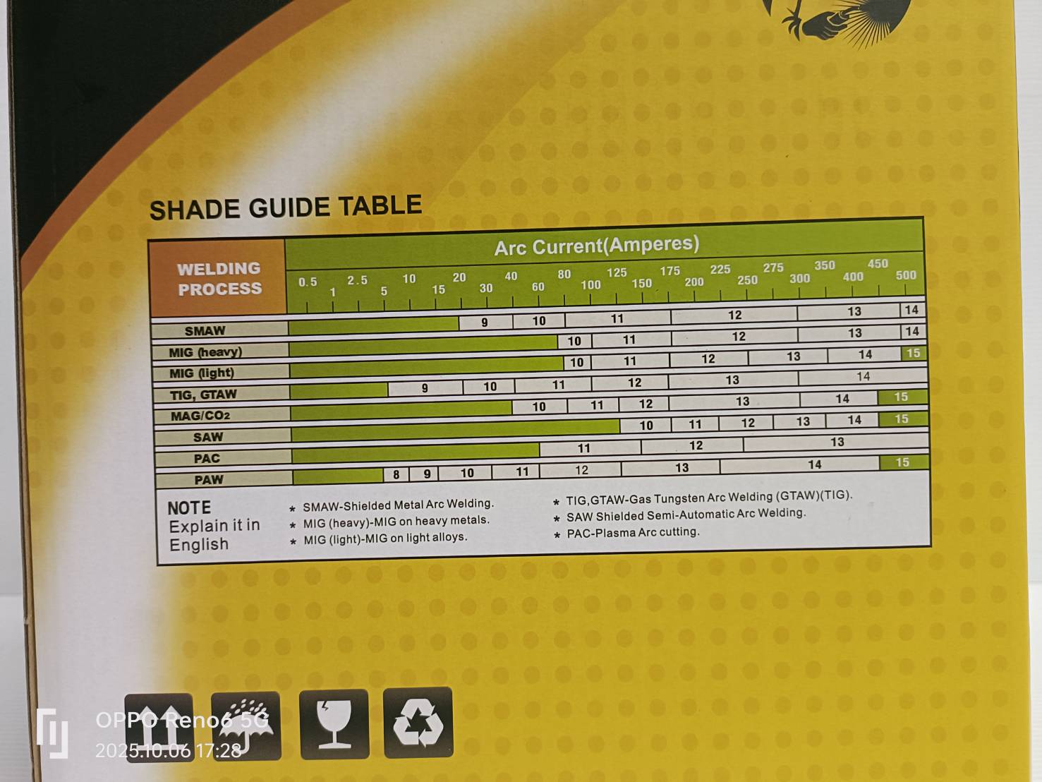 หน้ากากปรับแสงอัตโนมัติ JASIC รุ่น LY800J มีโหมดเครื่องเจียร