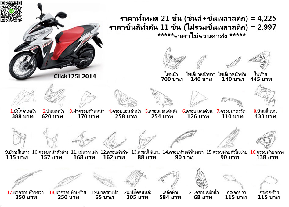 ชุดสี Click125i (2014)