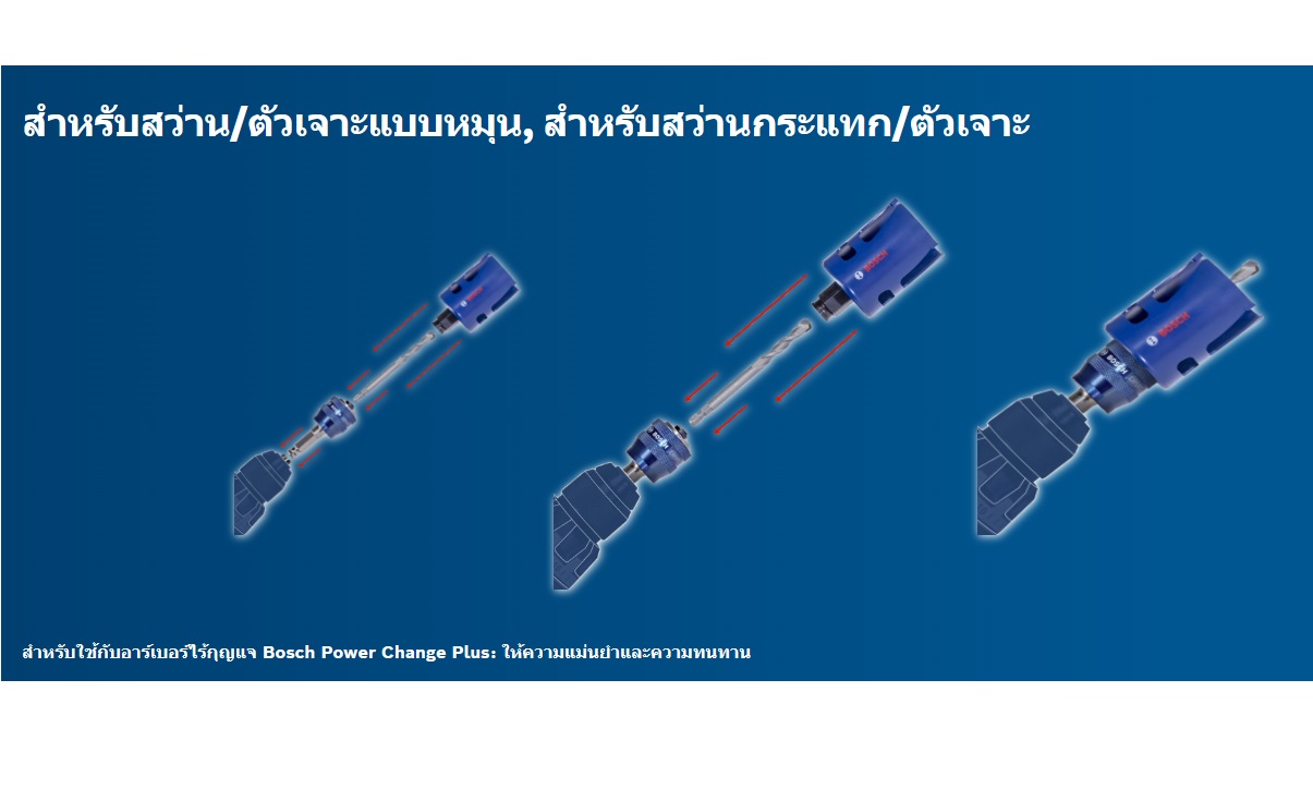 ชุดโฮลซอ Progressor 14ตัวชุด BOSCH #061599760L