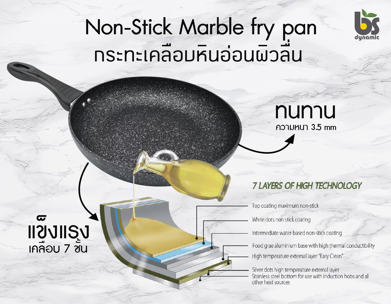 ใหม่ กระทะเคลือบหินอ่อนผิวลื่น ทรงลึก BS dynamic ขนาด 28 cm รุ่น induction