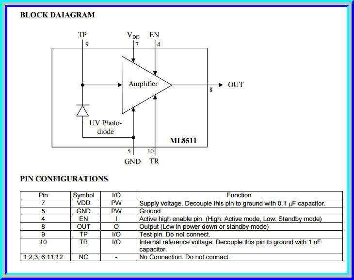 1x ML8511 เซ็นเซอร์วัดความเข้มรังสี UV อัลตร้าไวโอเลต Ultraviolet UV