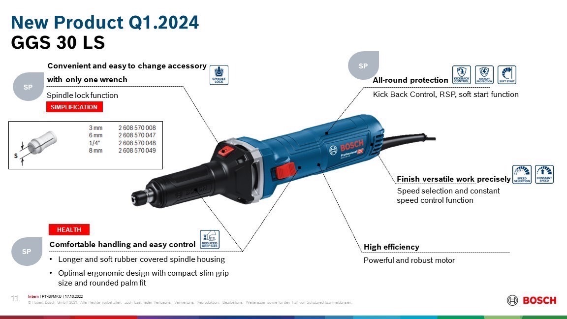 เครื่องเจียรคอยาว GGS30LS BOSCH