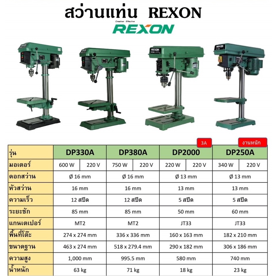สว่านแท่น5/8 DP330A REXON