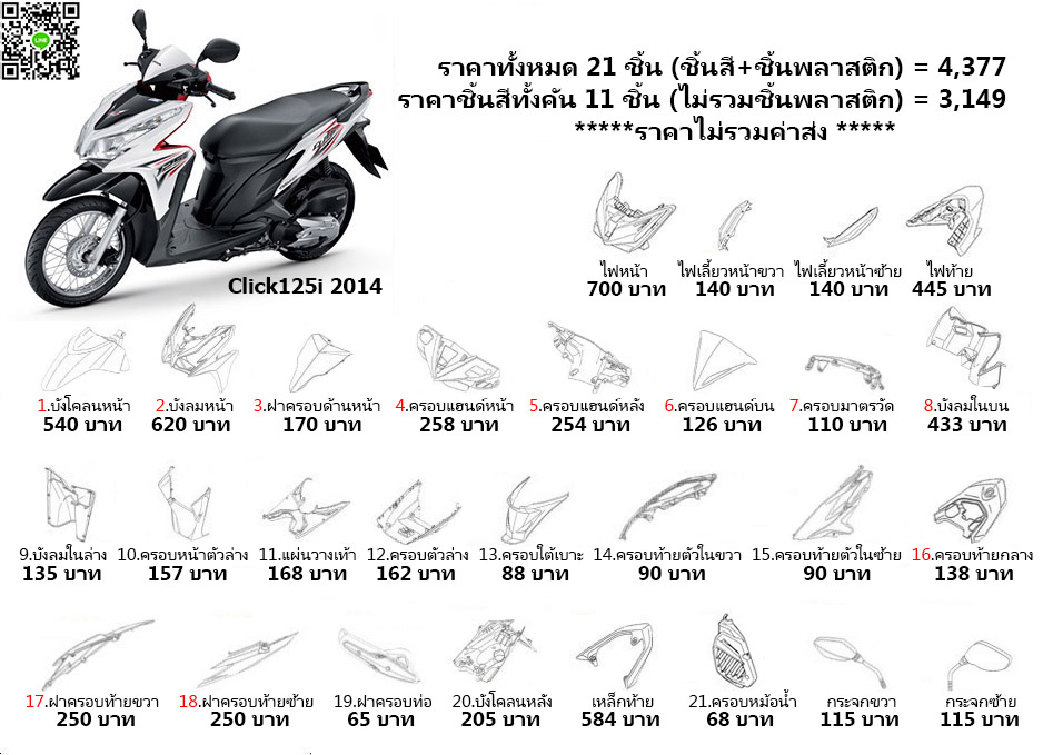 ชุดสี Click125i (2014)