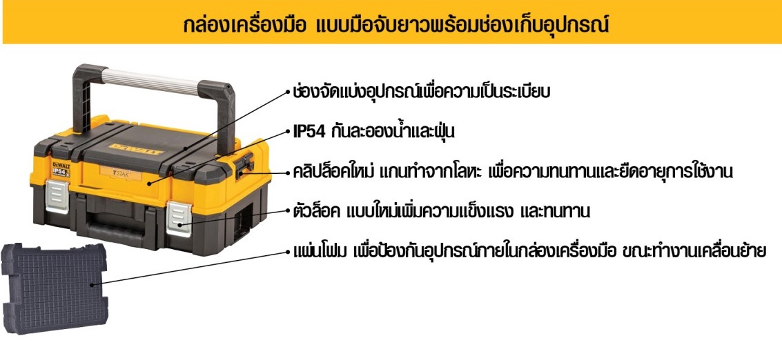 กล่องใส่เครื่องมือ+โฟม DWST83344-1 DEWALT T-STAK