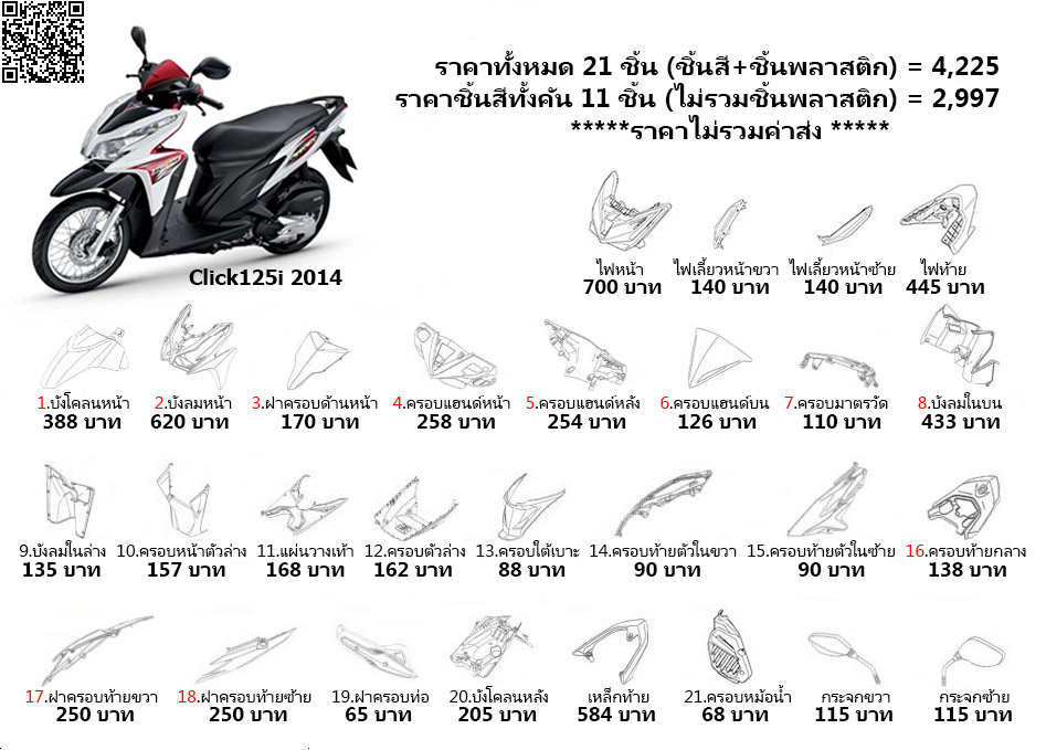 ชุดสี Click125i (2014)