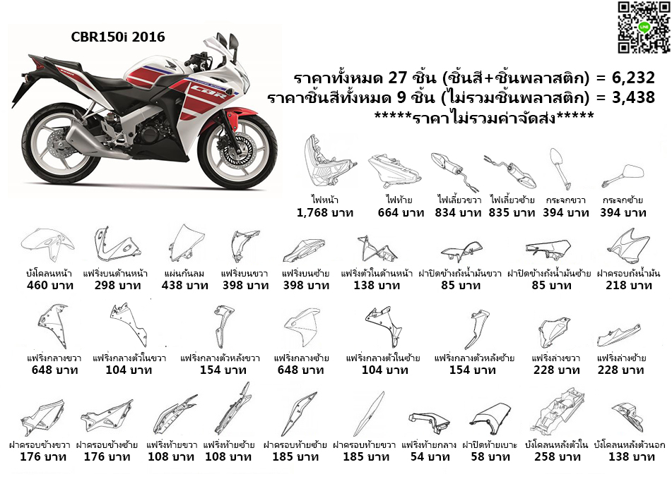 ชุดสี CBR150i (2016)
