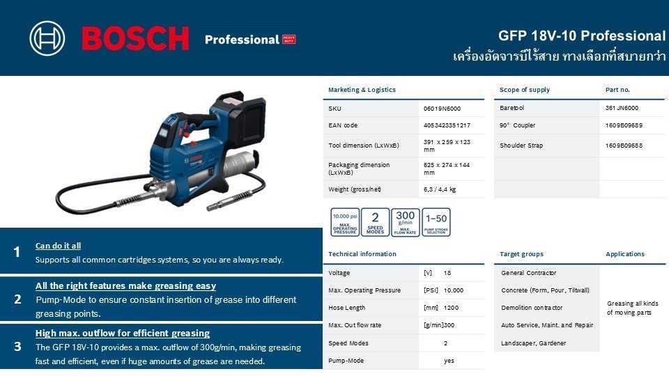 เครื่องอัดจาระบี18V GFP18V-10 BOSCH