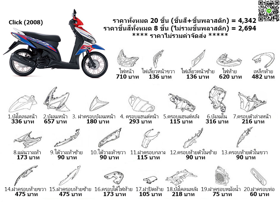 ชุดสี Click (คาร์บู) (2006,2007,2008)