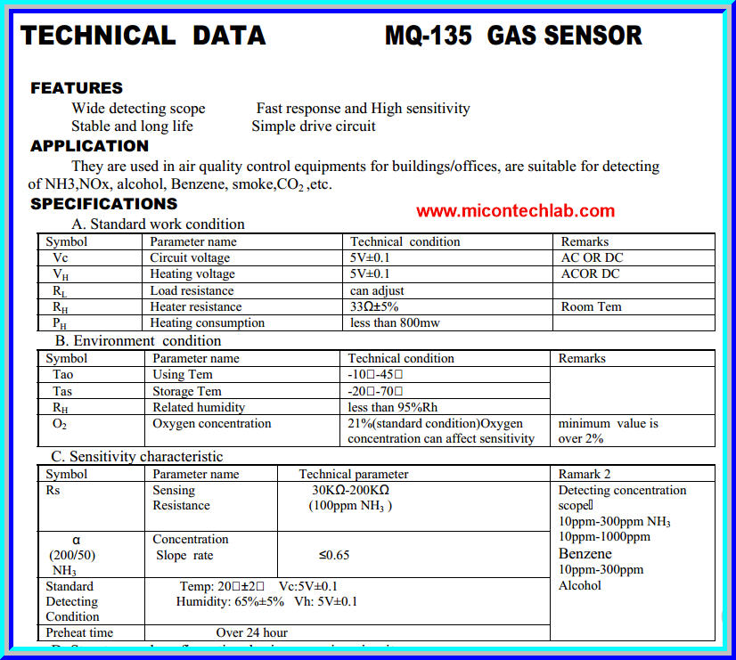 1x MQ-135 NH3,NOx, alcohol, Benzene, smoke,CO2 MQ135 Gas Sensor Module