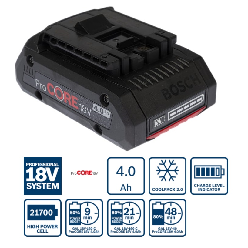 แบตเตอรี่ 18V / 4.0Ah ProCore BOSCH #1600A028TU