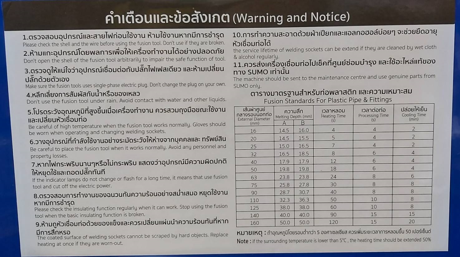 เครื่องเชื่อมท่อดิจิตอล P.E. PP-R รุ่น PW63 SUMO