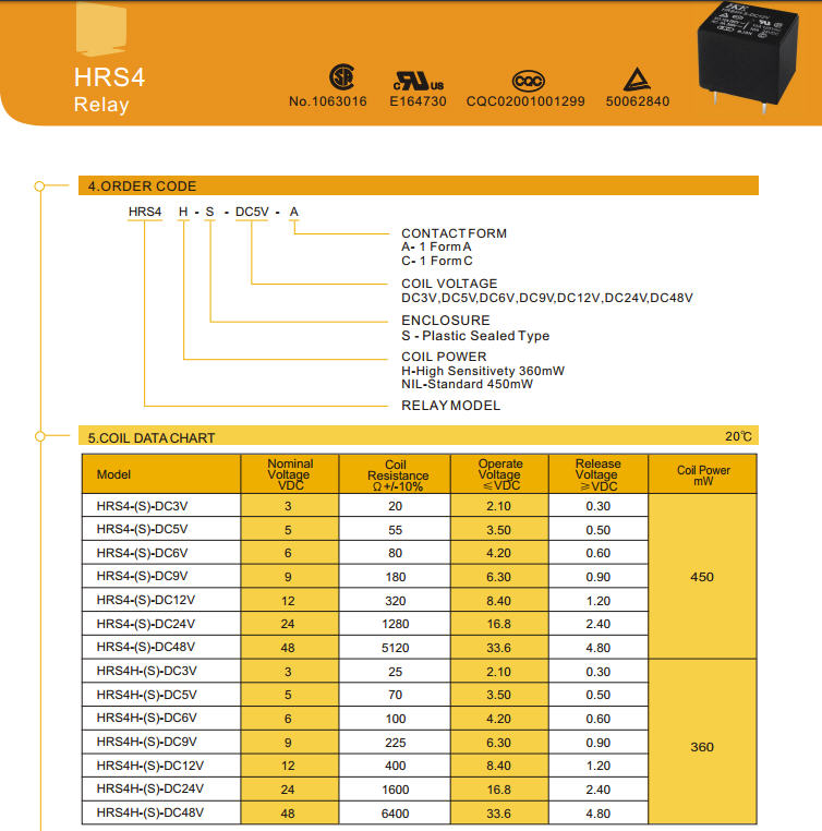 1x Relay Coil 24 Vdc 1 Form C (SPDT) Rating 10A 120VAC/24Vdc, 10A/6A 250VAC
