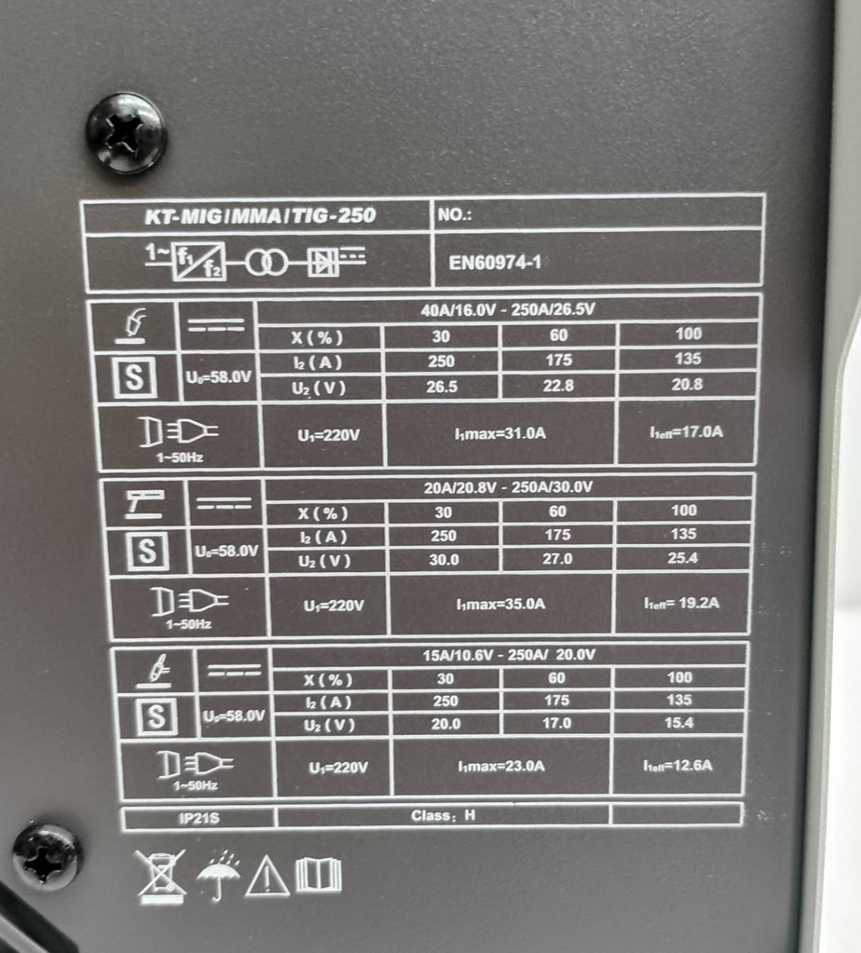 เครื่องเชื่อม3ระบบ KT-MIG/MMA/TIG-250 KANTO