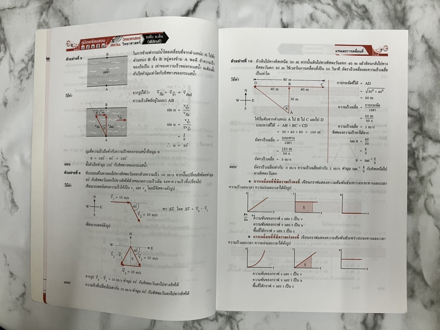 คู่มือเตรียมสอบแข่งขัน สอวน. วิทยาศาสตร์โอลิมปิก ม.ต้น (ฟิสิกส์)