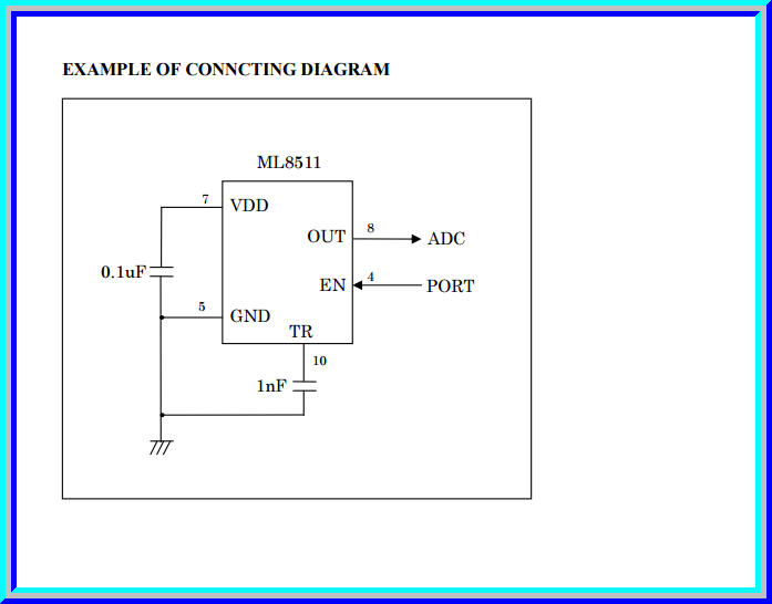 1x ML8511 เซ็นเซอร์วัดความเข้มรังสี UV อัลตร้าไวโอเลต Ultraviolet UV
