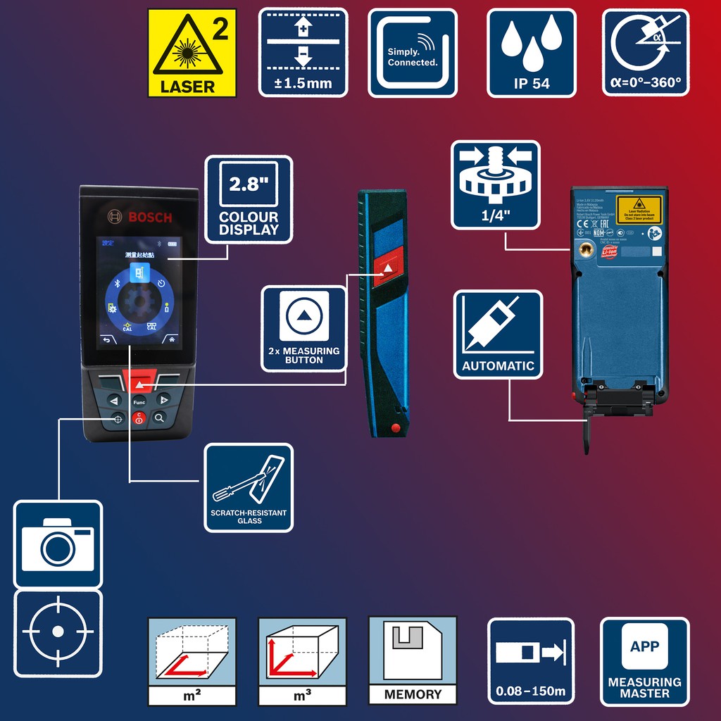 เลเซอร์วัดระยะ150ม. GLM150C BOSCH
