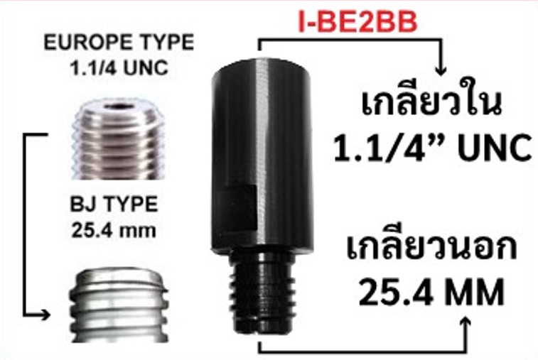 ข้อต่อแปลงเกลียวกระบอกเจาะคอลิ่ง I-BE2BB