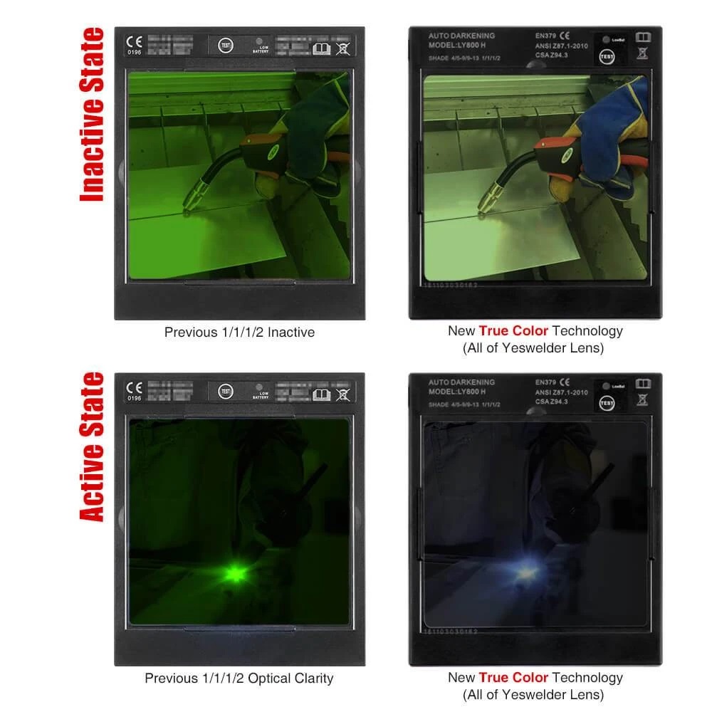 หน้ากากปรับแสง AUTO กระจกกว้าง LY800D JASIC True Color