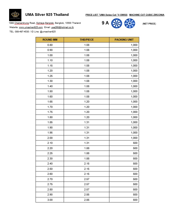 เพชรรัสเซีย เพชรCZ 9A - Size2.60mm - 1แพ็ค - 500เม็ด