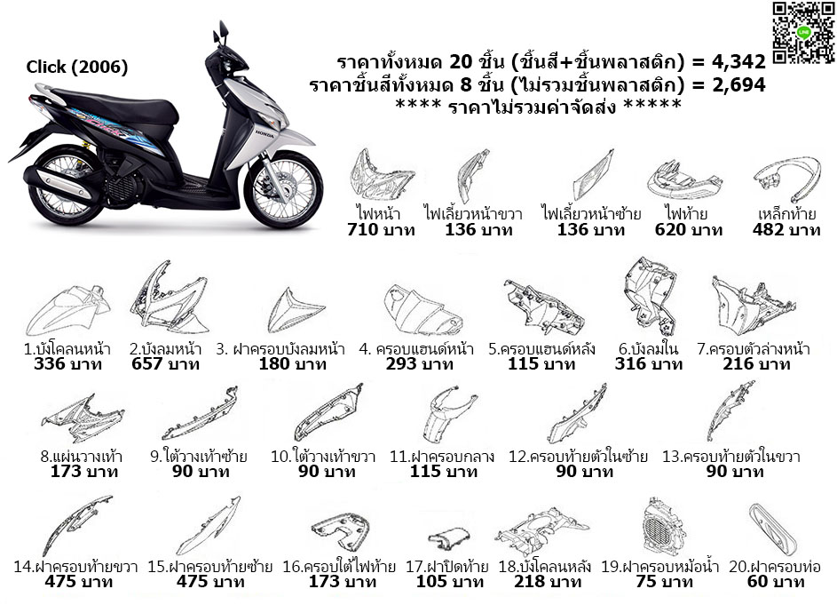 ชุดสี Click (คาร์บู) (2006,2007,2008)
