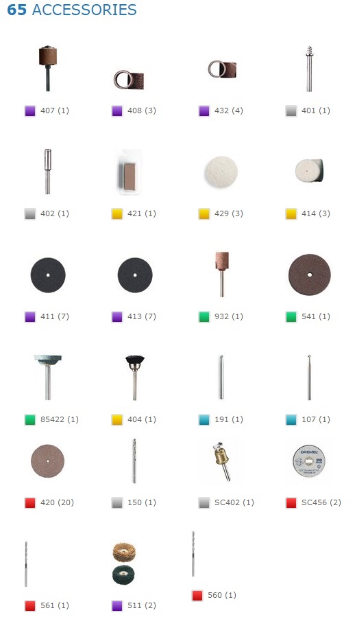 เครื่องเจียรมือ รุ่น 4000-4/65 พร้อมอุปกรณ์เสริม 65ชิ้น DREMEL