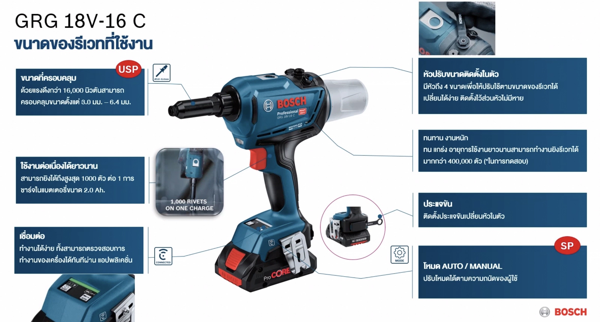 เครื่องยิงรีเวท18V GRG18V-16C BOSCH SOLO