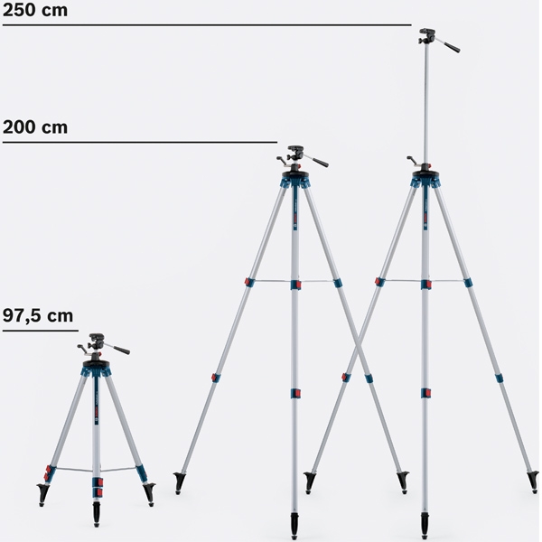 ขาตั้ง BT250 BOSCH
