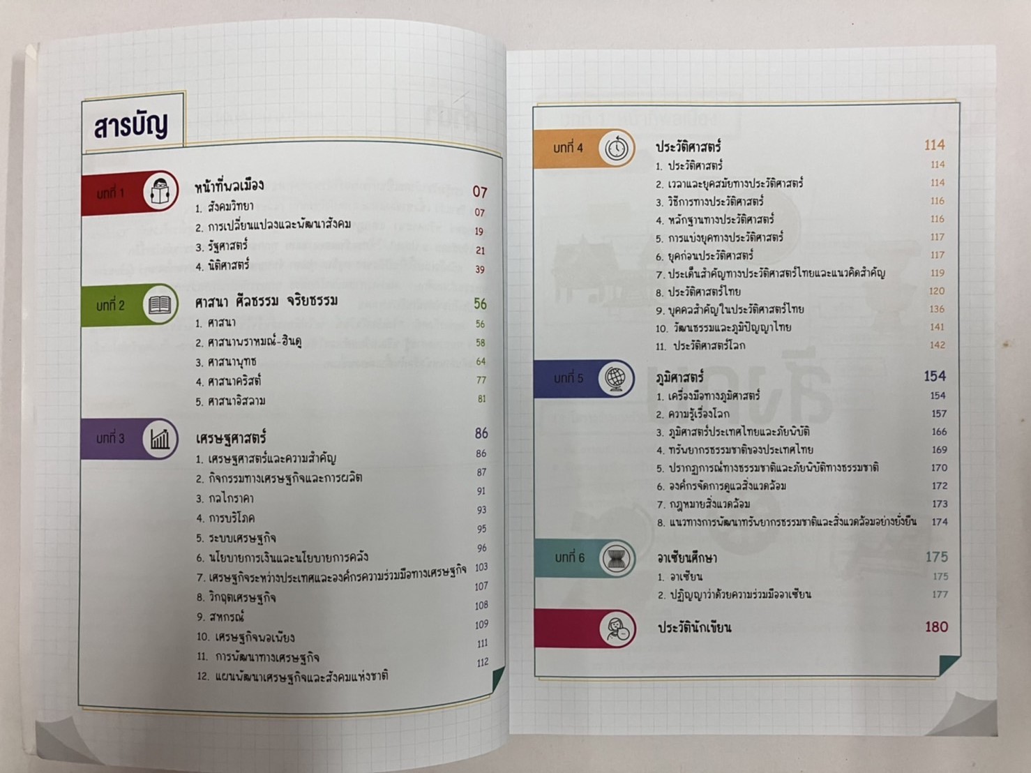 Lecture สรุปเข้มสังคม ม.ปลาย