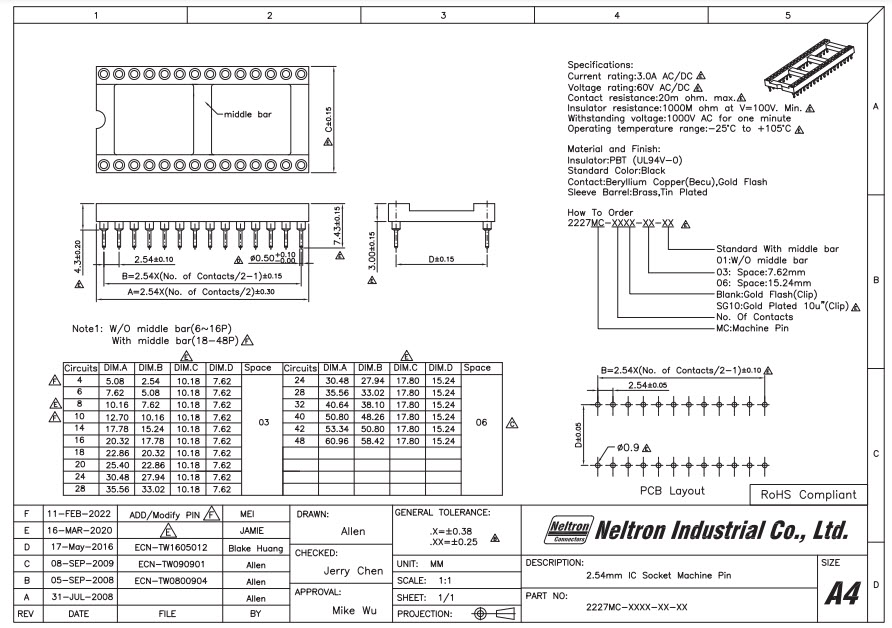 1x ซ็อคเกตไอซีขากลม DIP 40 ขา ขนาด 15.24mm